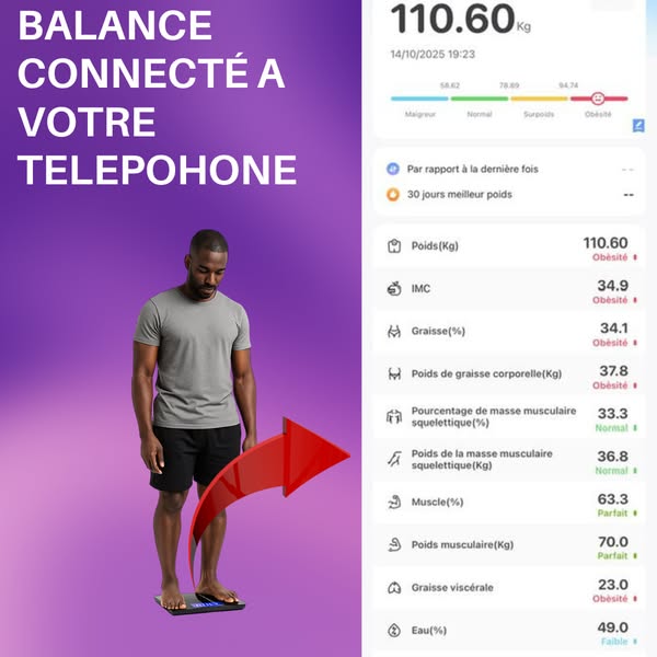 Balance Électronique Connectée — Précision & Suivi