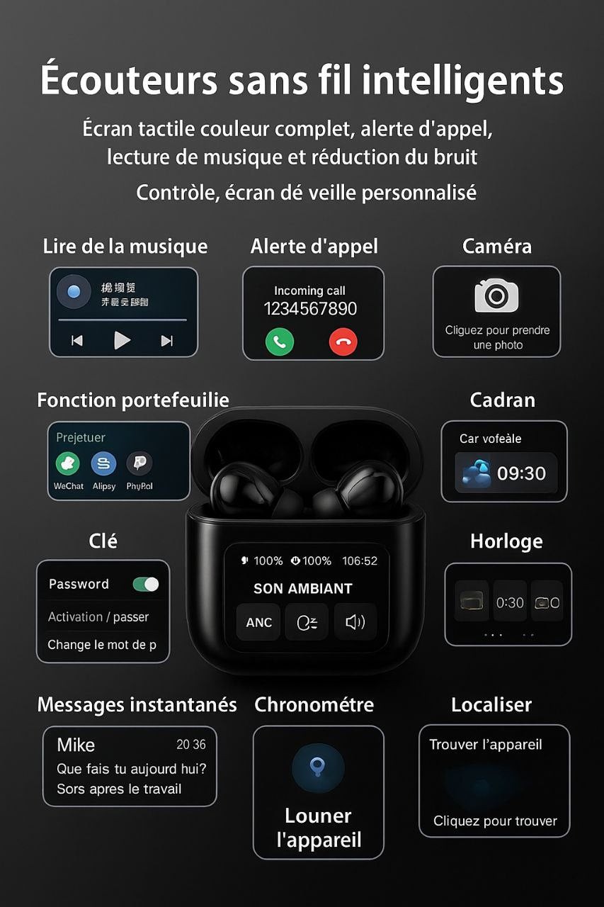 AirPods A9 Pro – Écouteurs Sans Fil Bluetooth avec ANC, Écran Tactile et 32h d’Autonomie