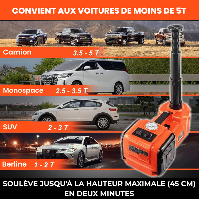 Cric électrique de voiture 5 tonnes avec clés à chocs gonfleur
