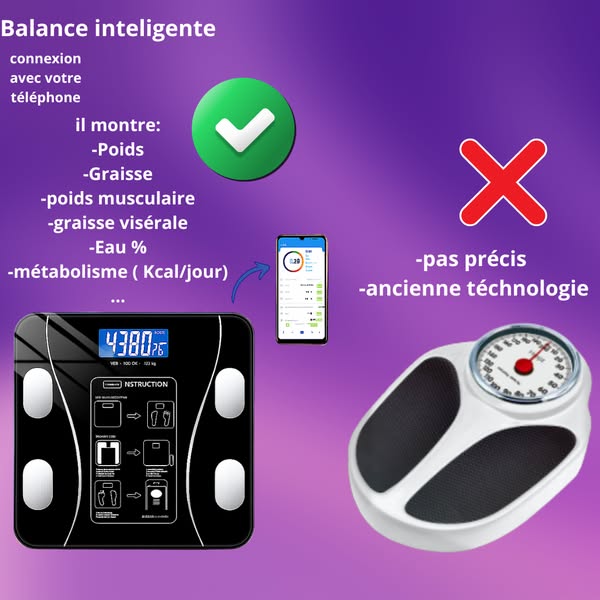 Balance Électronique Connectée — Précision & Suivi