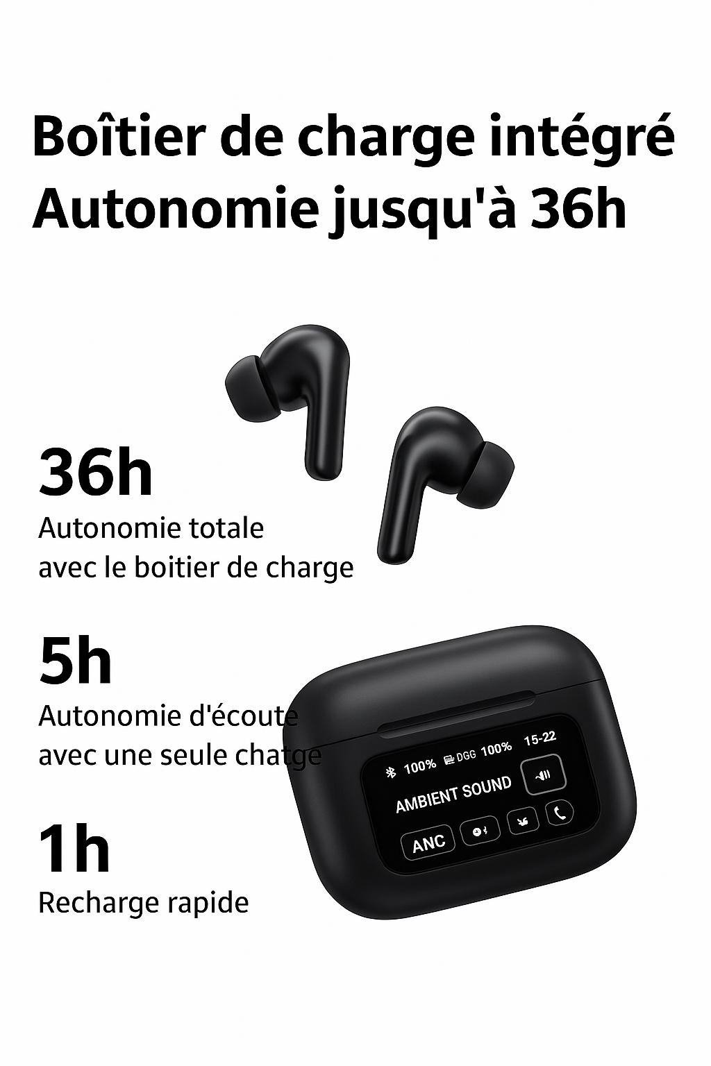AirPods A9 Pro – Écouteurs Sans Fil Bluetooth avec ANC, Écran Tactile et 32h d’Autonomie