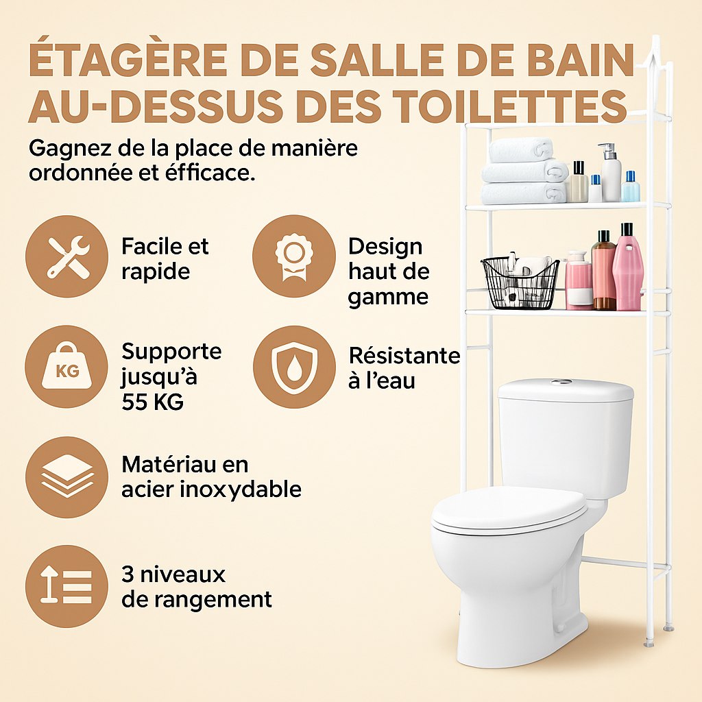 🚿 Étagère de rangement pour salle de bain