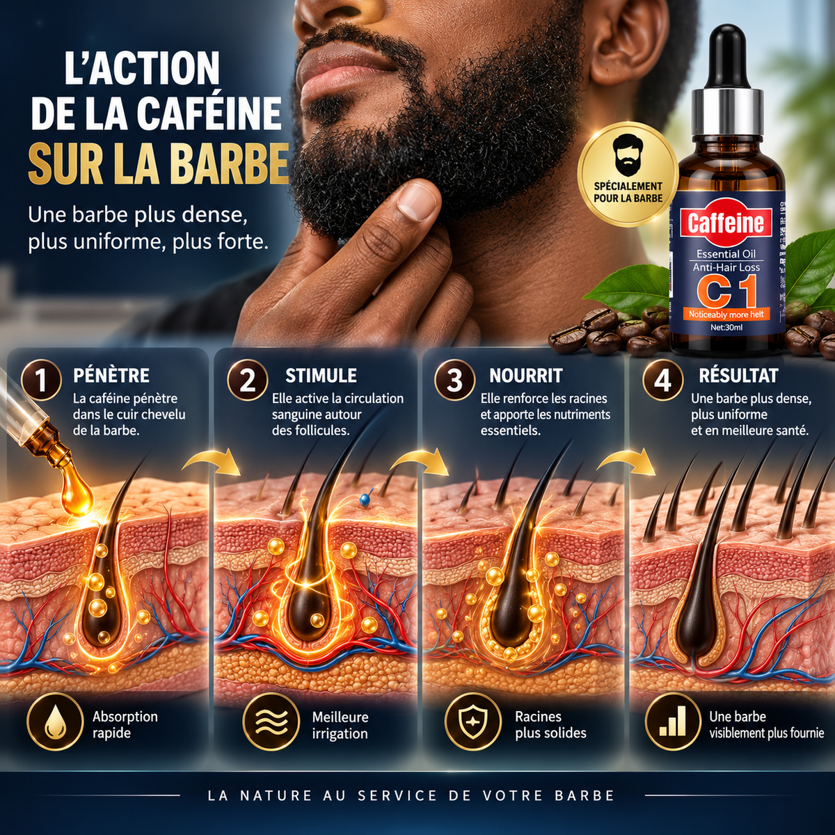 NOUR MEN™  Soin Capillaire & Barbe à la Caféine  Cheveux • Cuir chevelu • Barbe 1 Acheté 1 Offert