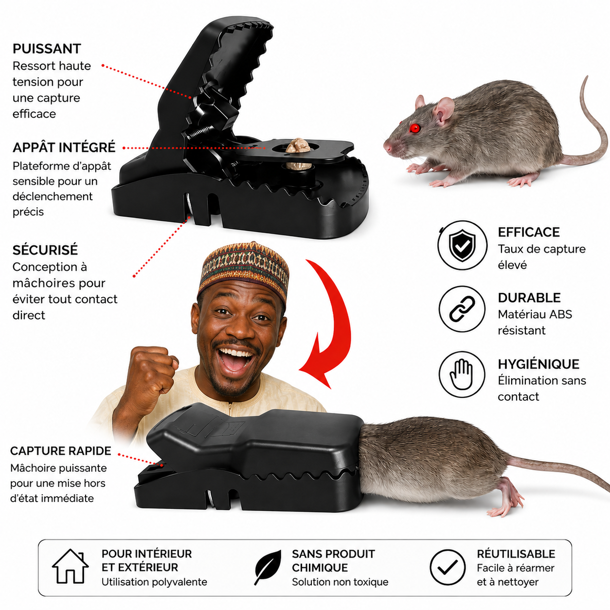 Piège à souris Réutilisable avec Déclencheur Haute Sensibilité