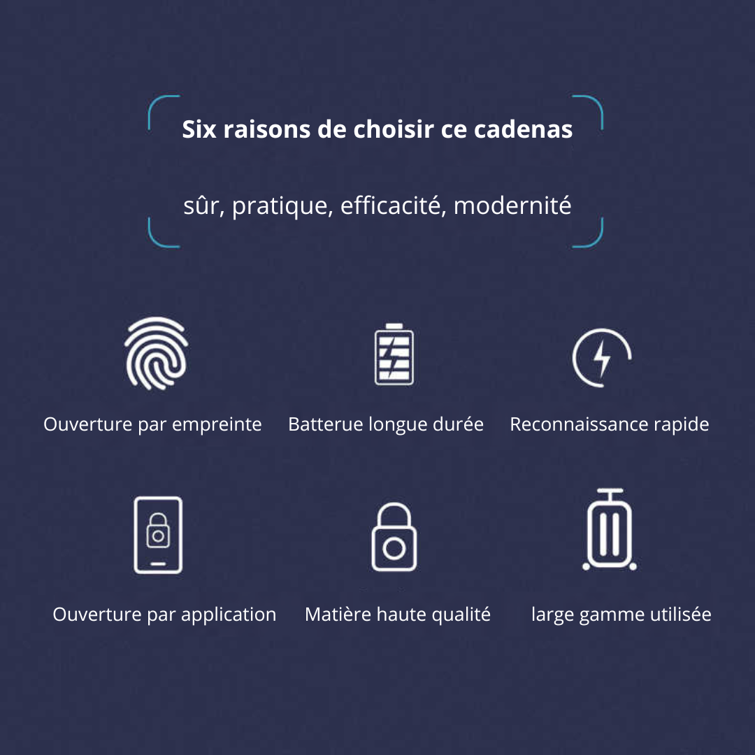 Cadenas à empreinte