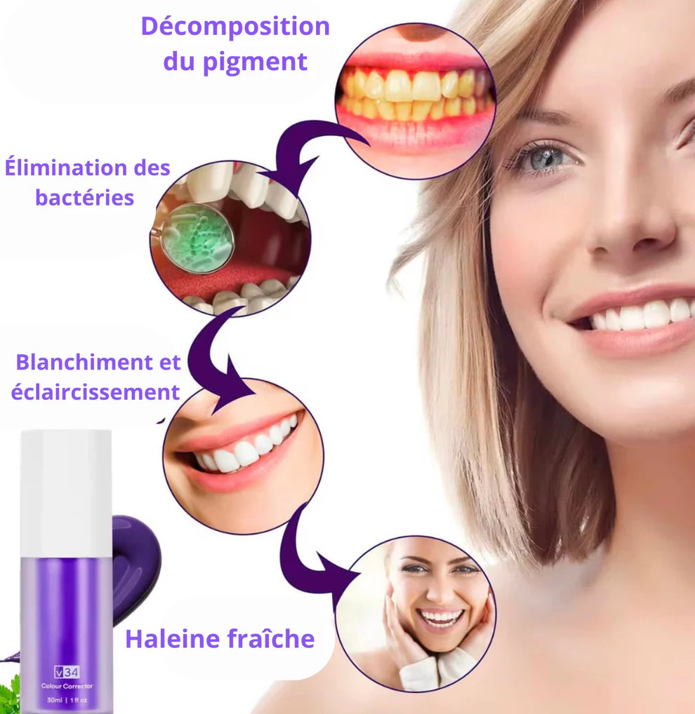 Correcteur de couleur V34™