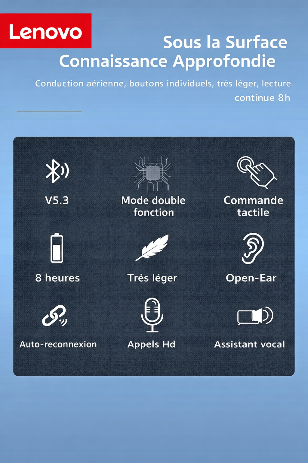 Écouteurs Sans Fil Open-Ear Pro Air à conduction aérienne