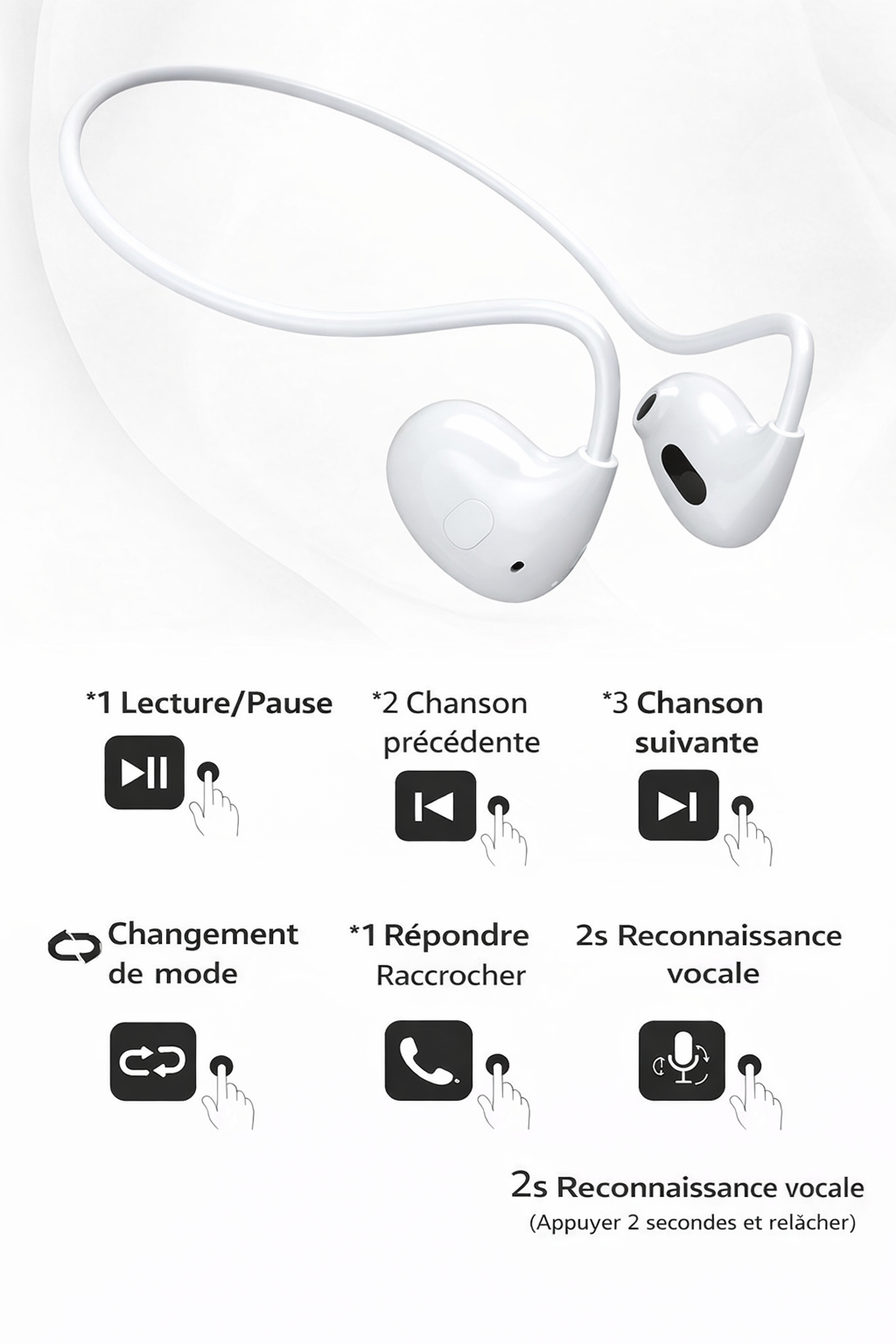 Écouteurs Sans Fil Open-Ear Pro Air à conduction aérienne