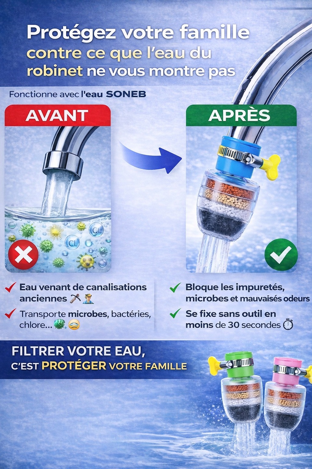 Sauve Vie : Filtre à eaux pour robinet